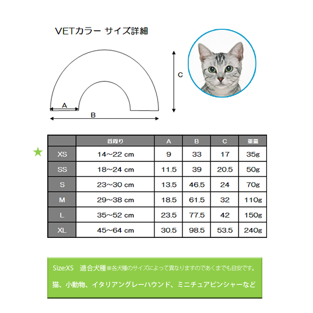猫の治療・介護】エリザベスカラー クリアタイプ VET ベットカラー 犬
